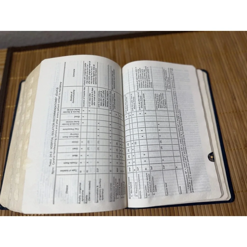 The Merck Manual of Diagnosis & Therapy 13th Edition Hardcover, 1977 Indexed